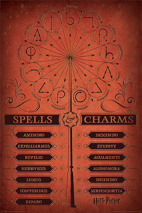 Poster Harry Potter - Spells & Charms